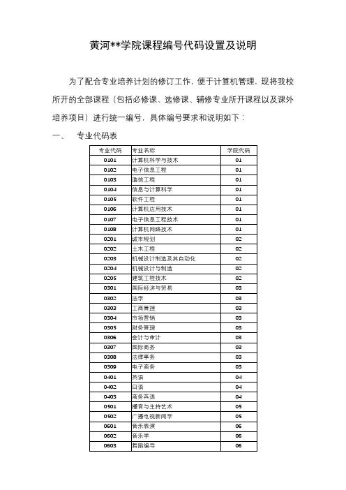 XX学院课程编号代码设置及说明【模板】