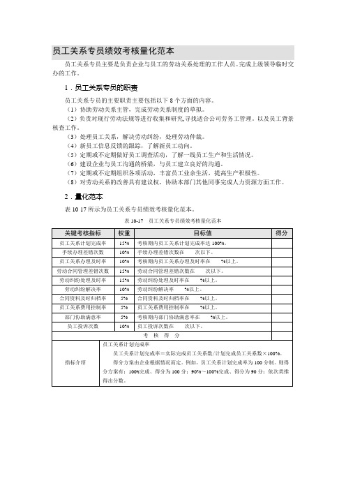 员工关系专员绩效考核量化范本