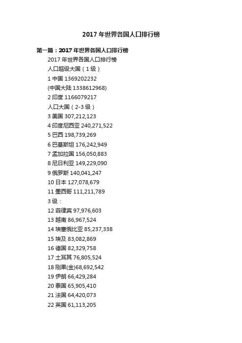 2017年世界各国人口排行榜