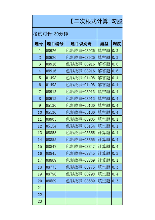 双向细目表-【二次根式计算-勾股定理针对性复习】-色彩故事-试题库