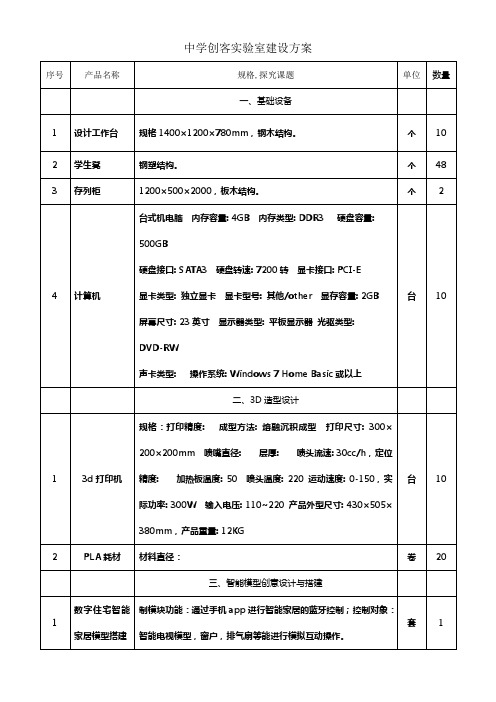 中学创客室建设方案