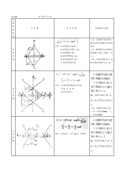 输电线路杆塔基础分坑方法