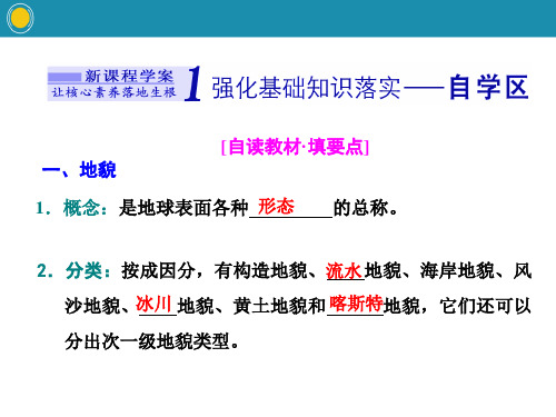 主要地貌的景观特点自然地理要素及现象第一课时流水地貌和海岸地貌教学课件