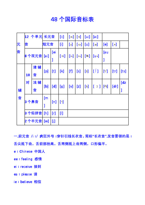 适合小学生用的48个国际音标表