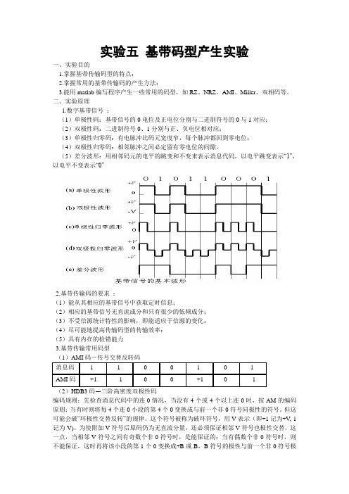 通信实验程序