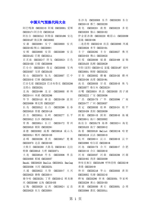 中国天气预报代码大全36页word文档