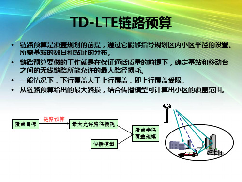 LTE网络规划中的链路预算