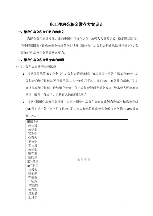 公司职工住房公积金缴存方案设计