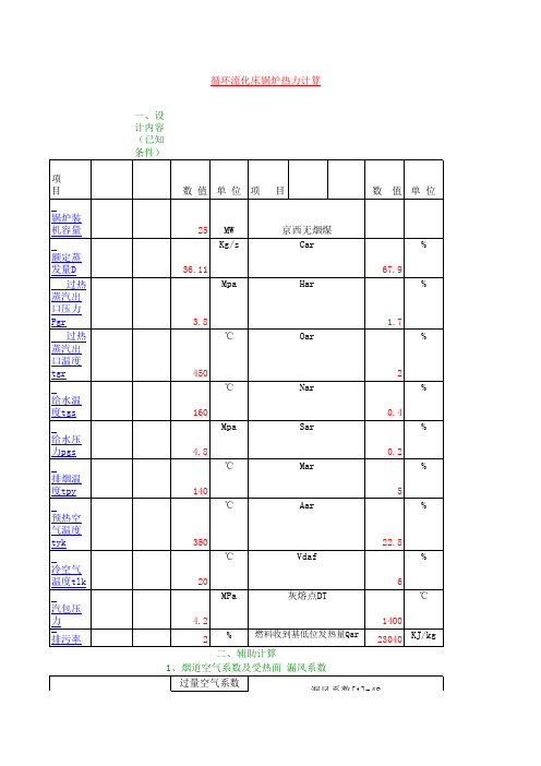 25MW循环流化床锅炉热力计算表