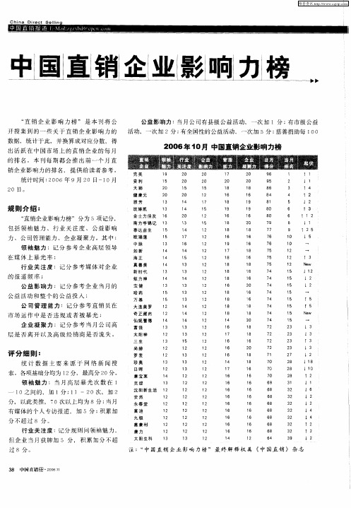 中国直销企业影响力榜