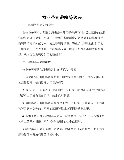 物业公司薪酬等级表