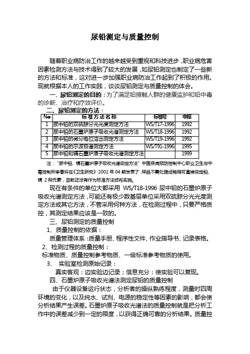 尿铅测定与质量控制方法