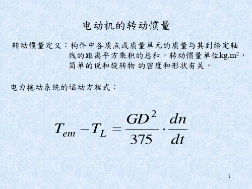 转动惯量与转矩转速曲线