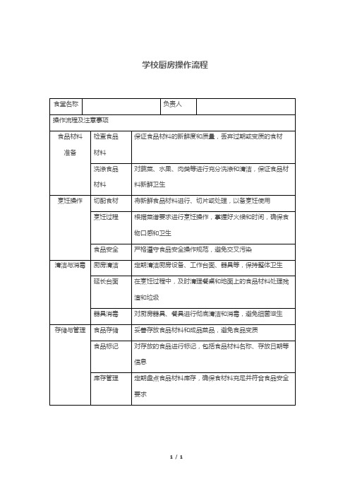 学校厨房操作流程