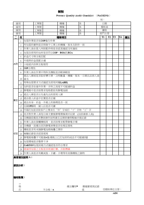 PACKING 稽核check list