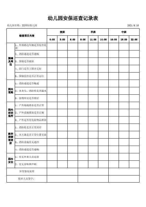 幼儿园安保巡查记录表