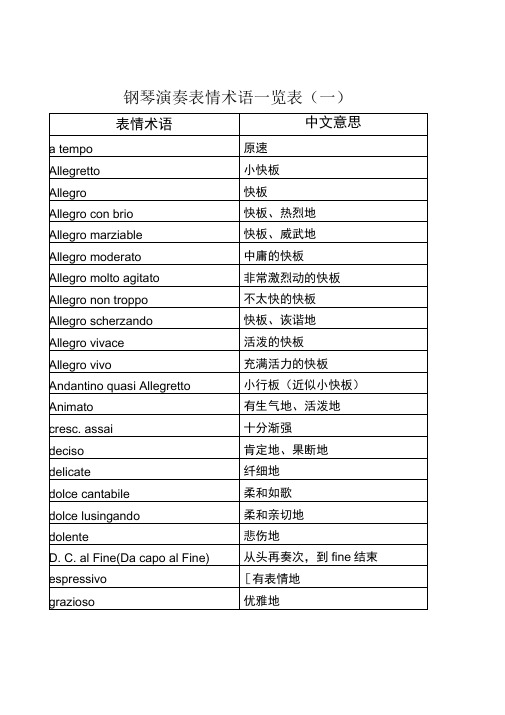 钢琴演奏表情术语一览表