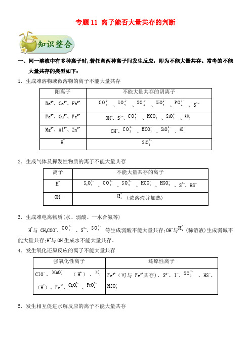 备战高考化学专题11离子能否大量共存的判断(2021年整理)