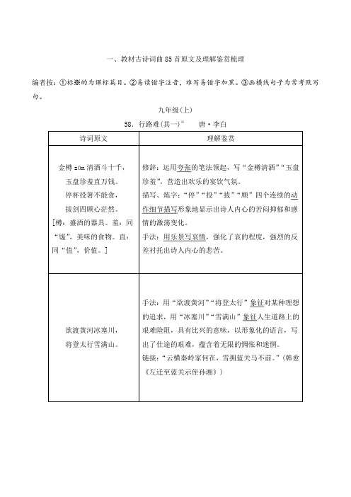 2025年中考语文总复习晨读手册教材古诗词曲85首原文及理解鉴赏梳理 九年级(上)