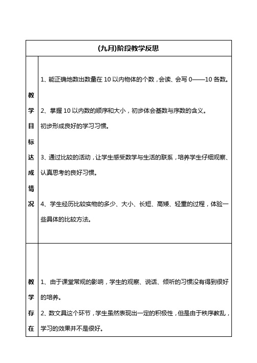 一年级数学教学(月)反思