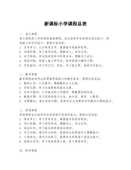 新课标小学课程总表