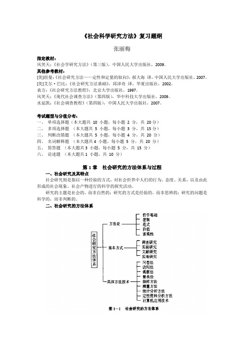 《社会科学研究方法》要点