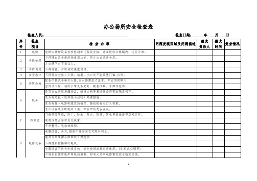 公司办公场所、办公楼安全消防检查表【范本模板】