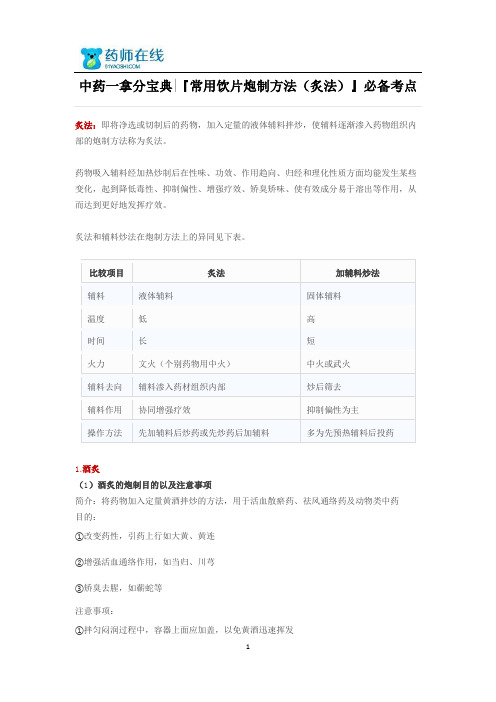 2015年执业药师考试中药一拿分宝典-『常用饮片炮制方法(炙法)』必备考点