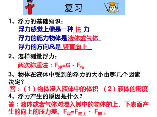 物理八年级下册第十章第二节《阿基米德原理》课件