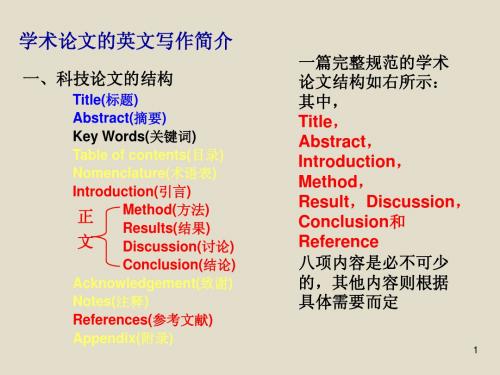 【学术论文的英文写作简介】