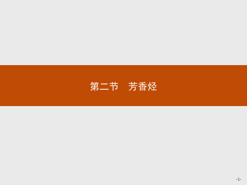 高中化学人教版选修5课件：2.2.1苯的结构与化学性质