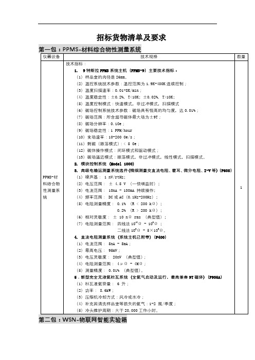 招标货物清单及要求【模板】