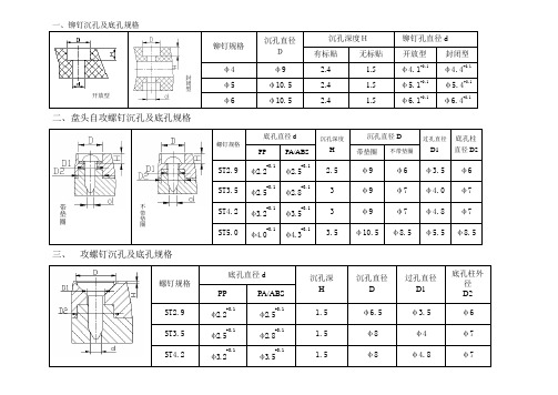 塑料件尺寸规范