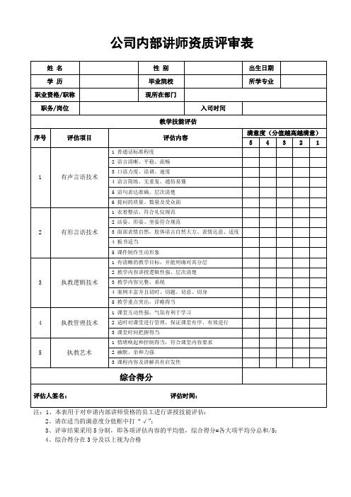 公司内部讲师资质评审表