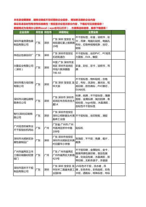 新版广东省不干胶标贴工商企业公司商家名录名单联系方式大全100家