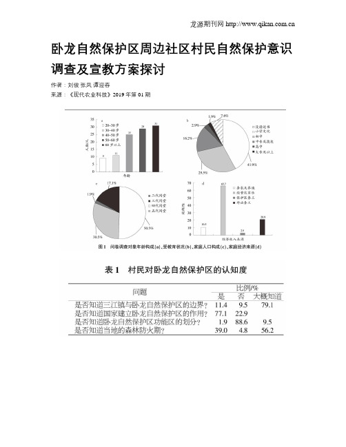 卧龙自然保护区周边社区村民自然保护意识调查及宣教方案探讨