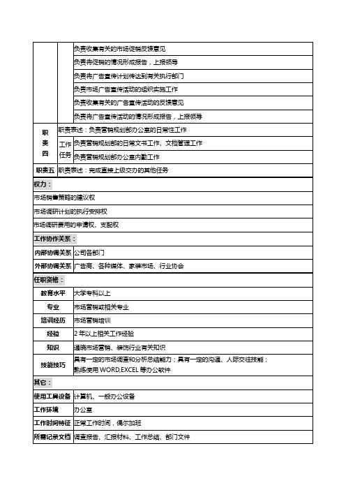 营销.建材行业营销规划部市场营销员岗位说明书计划