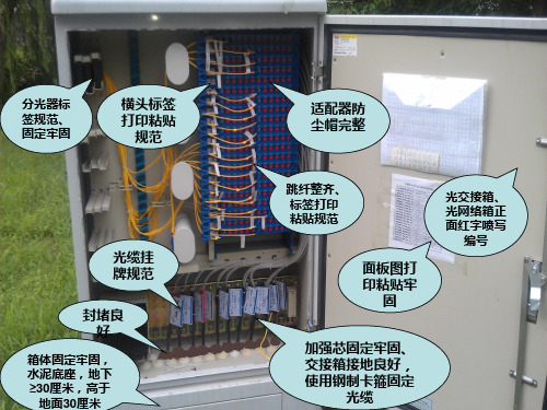 光交接箱、光网络箱和光分纤箱安装要点图片