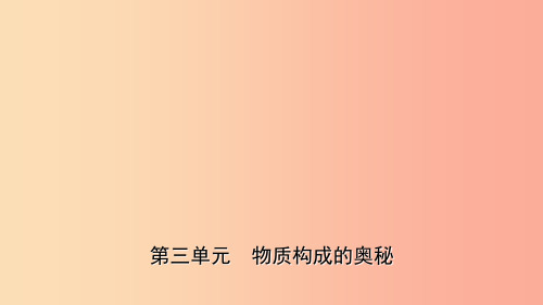 山东省2019年初中化学学业水平考试总复习 第三单元 物质构成的奥秘课件PPT