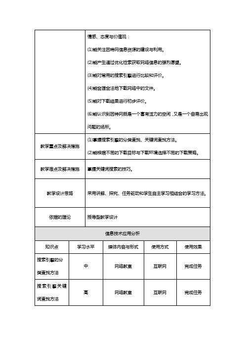 网络信息检索教案