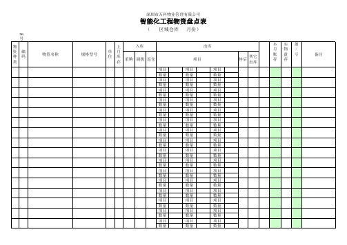 工程物资盘点表