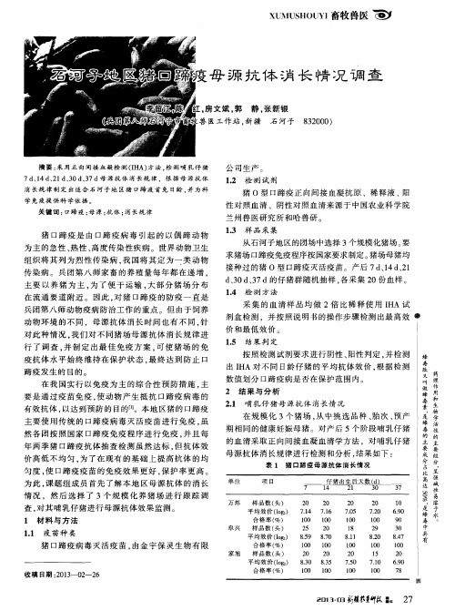 石河子地区猪口蹄疫母源抗体消长情况调查