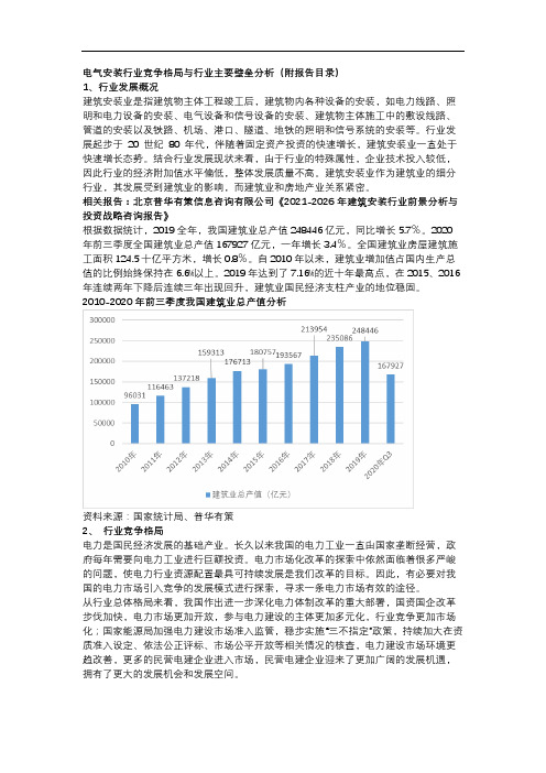 2021-2026年建筑安装行业前景分析与投资战略咨询报告