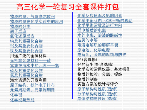 高中化学一轮复习全套  课件  