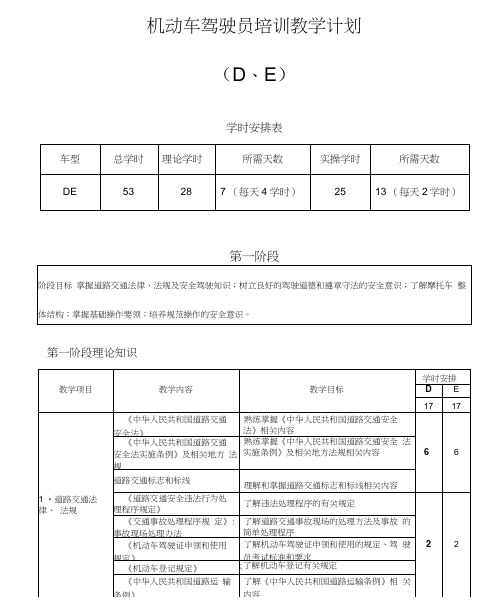 完整版机动车驾驶员培训教学计划DE