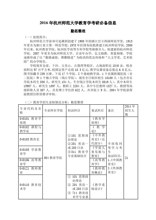 杭州师范大学教育学专硕和学术情况分析