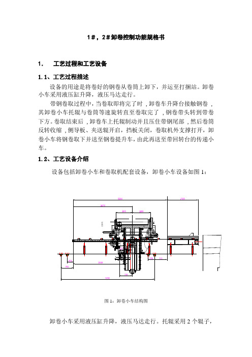 卸卷控制功能规格书