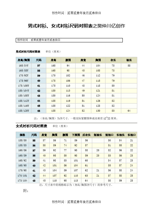 男式衬衫、女式衬衫尺码对照表