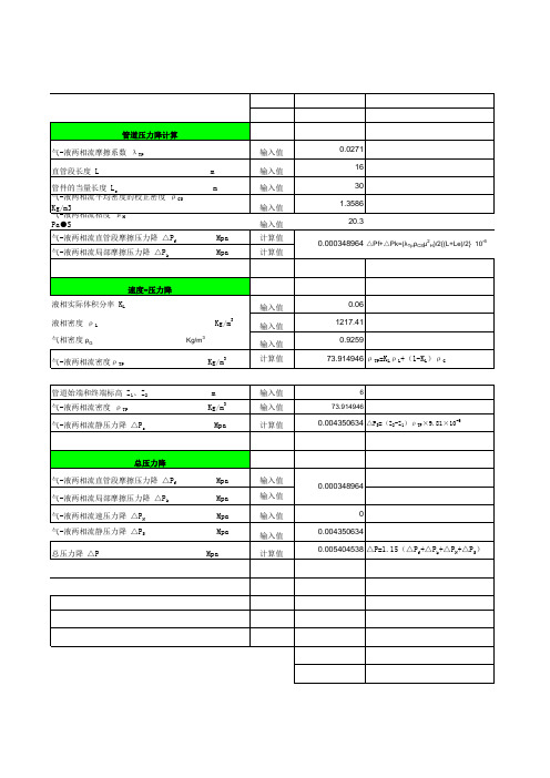 管道压力降表格