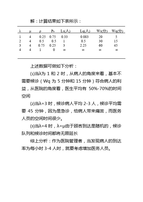 运筹学排队论例2解题步骤